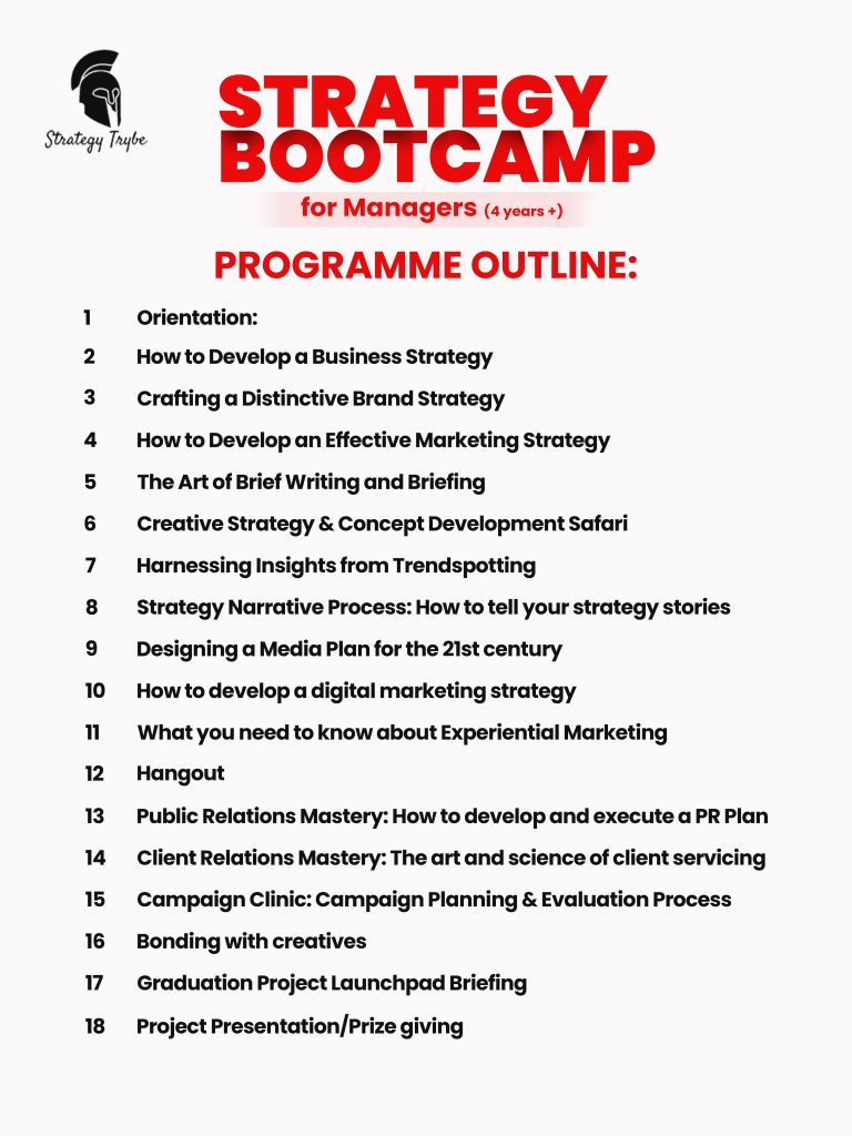 Strategy-Bootcamp-For-Managers-2024-Course-work